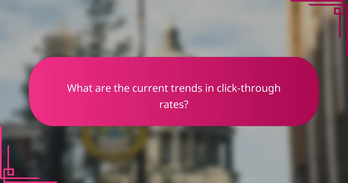 What are the current trends in click-through rates?
